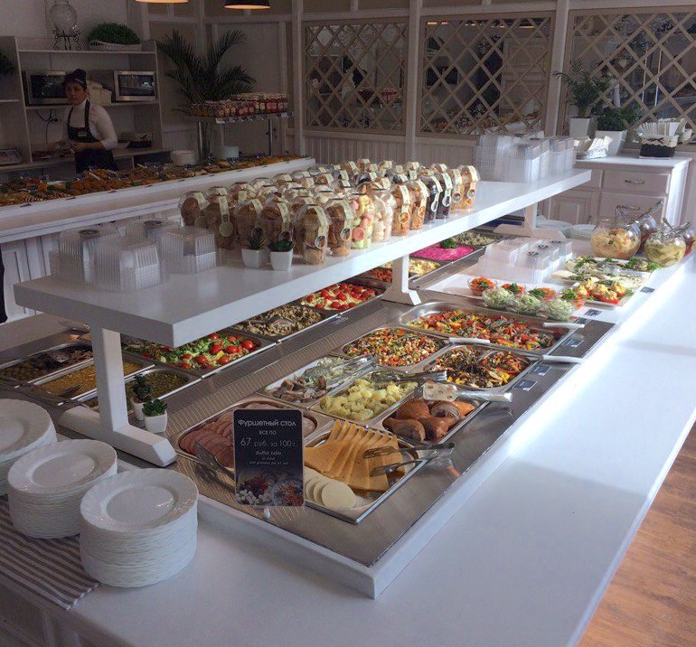 Столовая манеж. Кафе в манеже. Кафе манеж. Всеволожский пр 39. Кафе «манеж + garçon».