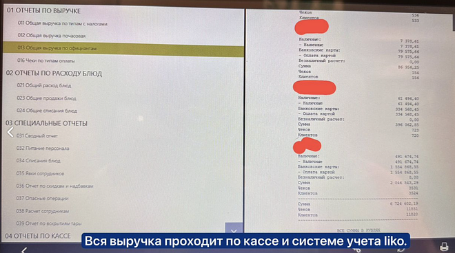 Кофейня / Бабл ти в Выборге. 215 тр/мес
